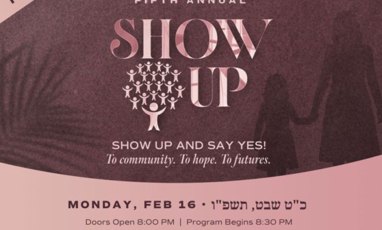 When We Show Up, Futures Are Born When We Show Up, Futures Are Born