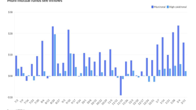 Munis firmer, sizable inflows continue