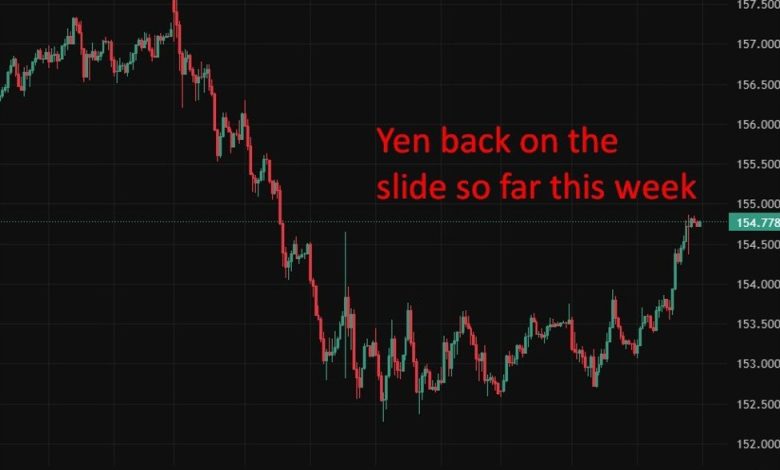 Two-thirds of Japanese firms concerned about Takaichi fiscal discipline Two-thirds of Japanese firms concerned about Takaichi fiscal discipline