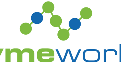 Zymeworks and Royalty Pharma Enter into 0 Million Royalty-Backed Note Financing