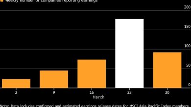 Asia’s Busiest Earnings Week Puts Tech, Consumer Shares in Focus