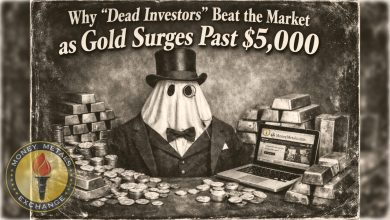 Why “Dead Investors” Beat the Market as Gold Surges Past ,000