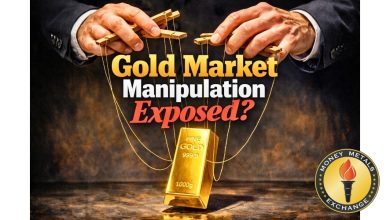 Gold Market Manipulation Exposed? Gold Market Manipulation Exposed?