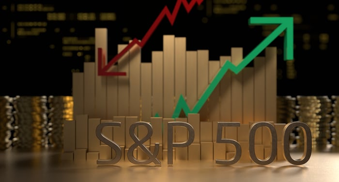 Is This ETF the Best Way to Invest in the S&P 500 Right Now?
