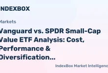 Vanguard vs. SPDR Small-Cap Value ETF Comparison 2026: Key Differences – News and Statistics