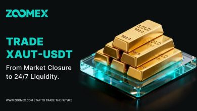 Zoomex Reports Increased Activity in On-Chain Gold Markets During Traditional Market Closures | National News