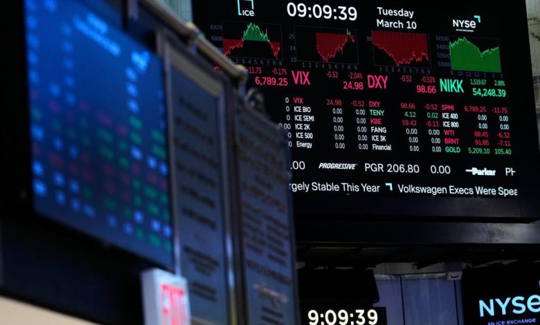 Experts advise patience amid market swings Experts advise patience amid market swings