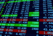 Hog futures steady amid quiet trade, limited new signals – CME