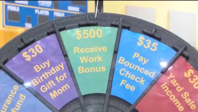 Canton High School students find success in personal finance