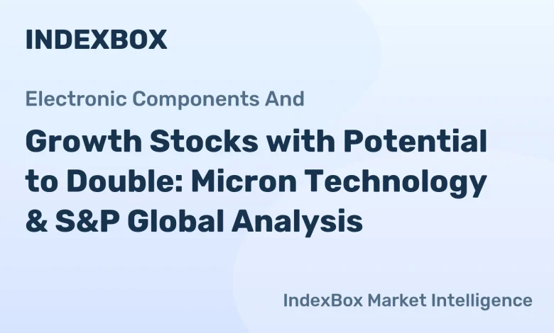 Micron Technology & S&P Global: Growth Stocks Analyzed for Doubling Potential – News and Statistics Micron Technology & S&P Global: Growth Stocks Analyzed for Doubling Potential – News and Statistics