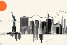 E-Mini Dow Futures (YM) into key support levels