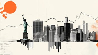 E-Mini Dow Futures (YM) into key support levels