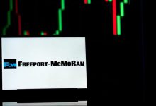 Why Freeport-McMoRan (FCX) Stock Is Falling Thursday Afternoon