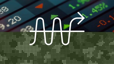 Global Stocks Slump, Oil Soars as War Engulfs Middle East