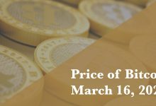 Current price of Bitcoin for March 16, 2026