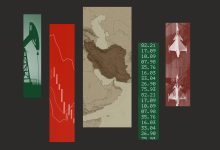 How the Iran War Flipped Bond Fund Performance