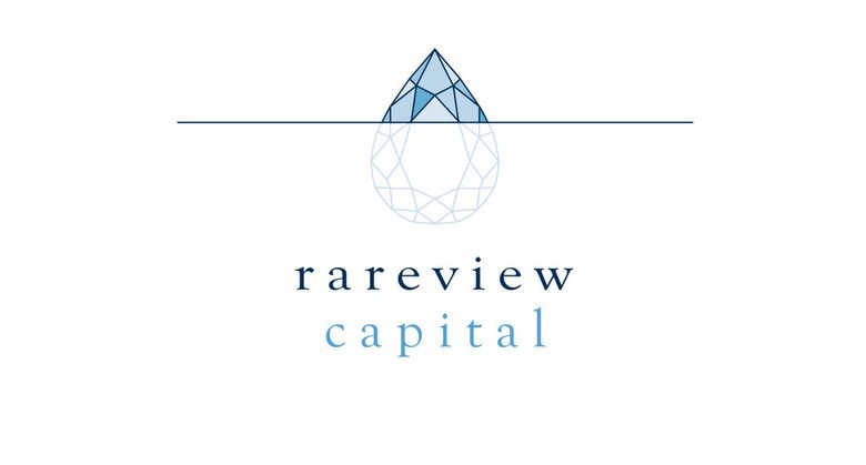 RAREVIEW CAPITAL ETF SUITE SURPASSES 0 MILLION