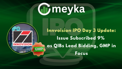 Innvoision IPO Day 3 Update: Issue Subscribed 9% as QIBs Lead Bidding, GMP in Focus