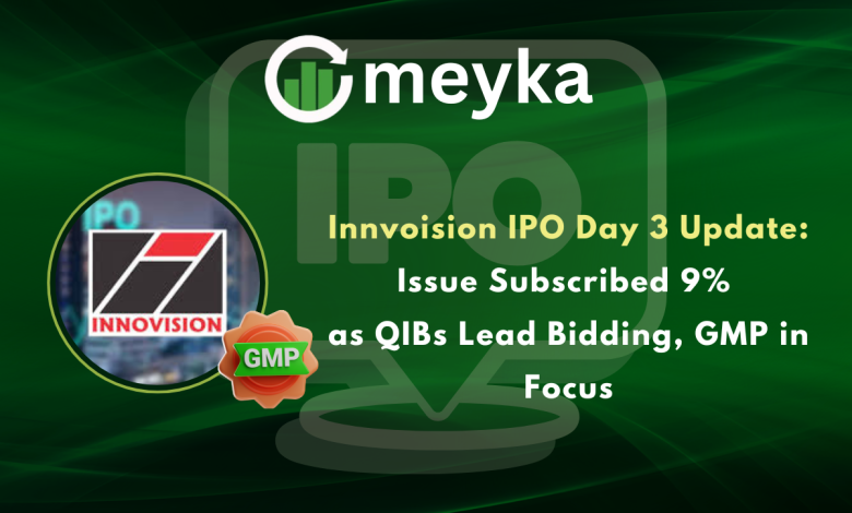Innvoision IPO Day 3 Update: Issue Subscribed 9% as QIBs Lead Bidding, GMP in Focus