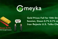 Gold Prices Fall for 10th Straight Session, Down 0.7% as Iran Rejects U.S. Talks Claims