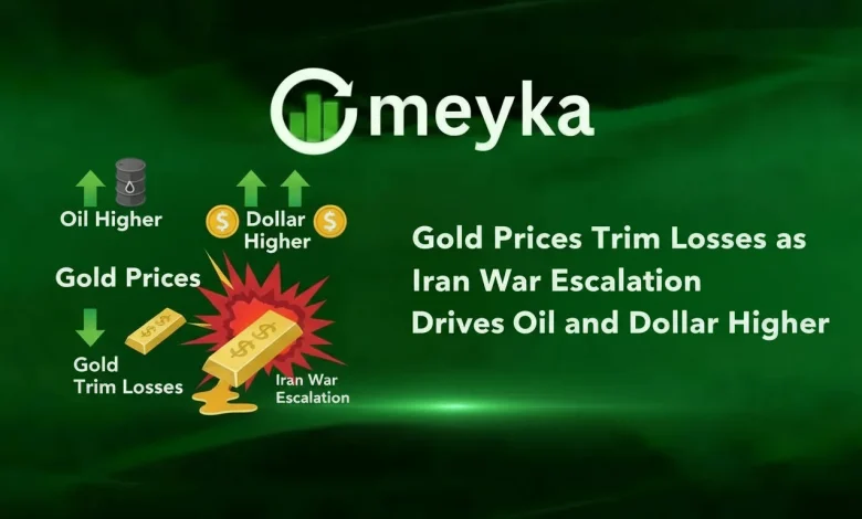 Gold Prices Trim Losses as Iran War Escalation Drives Oil and Dollar Higher