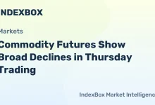 Commodity Futures Decline Across 2026-2029 Contracts | Market Data – News and Statistics