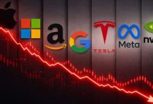 Tech stocks lead Friday selloff as crypto breaks lower and gold and silver spike