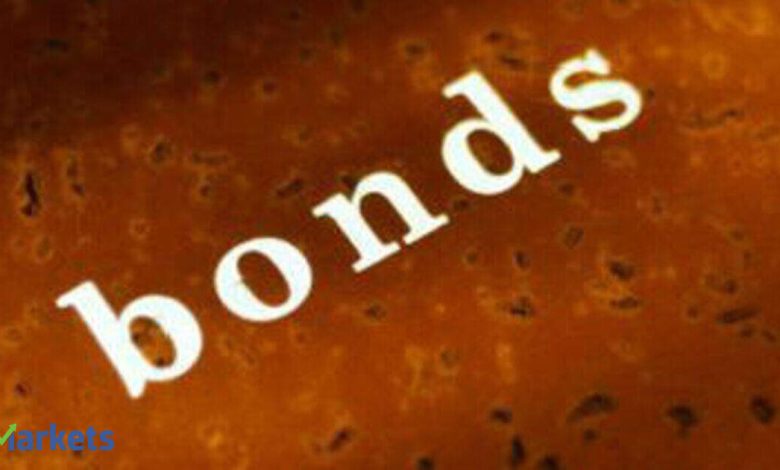 US Market | Bond market volatility drives mortgage relief, stocks eye spillover effects