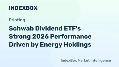 Schwab U.S. Dividend Equity ETF 2026 Performance & Energy Sector Focus – News and Statistics