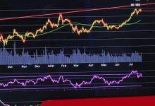 Simulations Plus stock gains momentum amid AI-driven drug discovery boom