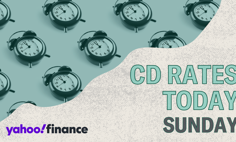 Best CD rates today, March 1, 2026 (lock in up to 4% APY)