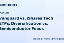 Tech ETF Comparison: Vanguard IT vs. iShares Semiconductor (2026 Analysis) – News and Statistics
