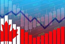 Canada’s Junior Miners Still Facing Challenging Financial Climate as Metals Prices Climb