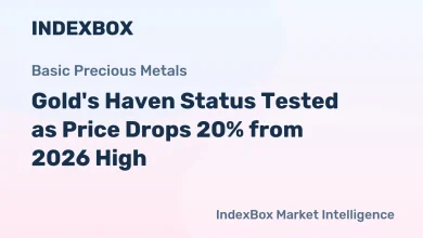 Gold’s Safe-Haven Role Challenged in 2026 Market Turmoil | Price Analysis – News and Statistics
