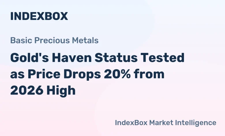Gold’s Safe-Haven Role Challenged in 2026 Market Turmoil | Price Analysis – News and Statistics