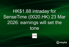 HK.88 intraday for SenseTime (0020.HK) 23 Mar 2026: earnings will set the tone