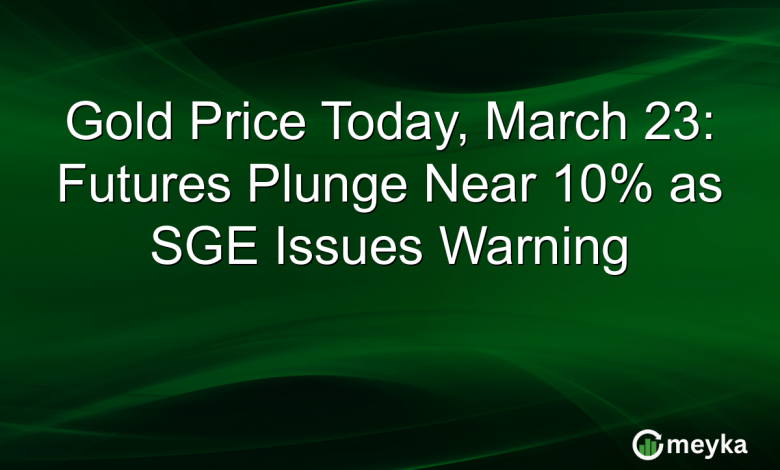 Gold Price Today, March 23: Futures Plunge Near 10% as SGE Issues Warning Gold Price Today, March 23: Futures Plunge Near 10% as SGE Issues Warning