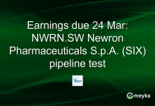 Earnings due 24 Mar: NWRN.SW Newron Pharmaceuticals S.p.A. (SIX) pipeline test