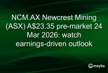 NCM.AX Newcrest Mining (ASX) A.35 pre-market 24 Mar 2026: watch earnings-driven outlook