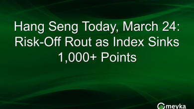 Hang Seng Today, March 24: Risk-Off Rout as Index Sinks 1,000+ Points