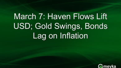 March 7: Haven Flows Lift USD; Gold Swings, Bonds Lag on Inflation