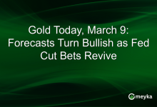 Gold Today, March 9: Forecasts Turn Bullish as Fed Cut Bets Revive