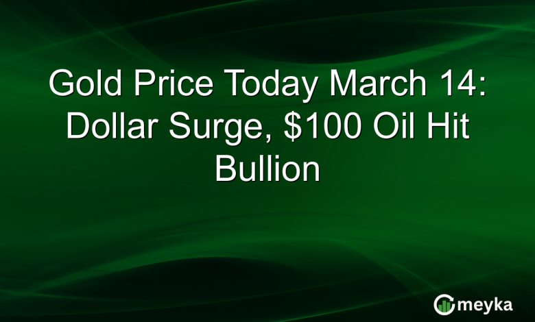 Gold Price Today March 14: Dollar Surge, 0 Oil Hit Bullion
