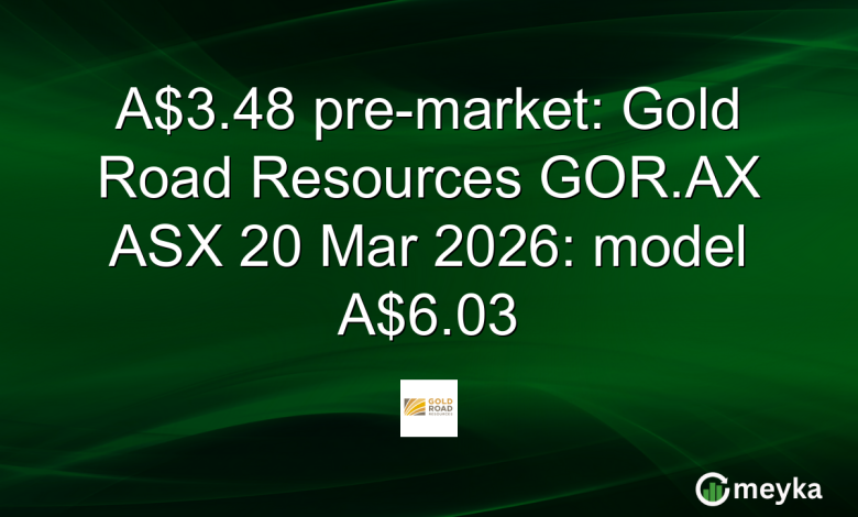 A.48 pre-market: Gold Road Resources GOR.AX ASX 20 Mar 2026: model A.03