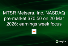 MTSR Metsera, Inc. NASDAQ pre-market .50 on 20 Mar 2026: earnings week focus