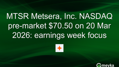 MTSR Metsera, Inc. NASDAQ pre-market .50 on 20 Mar 2026: earnings week focus