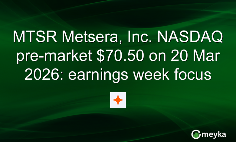 MTSR Metsera, Inc. NASDAQ pre-market .50 on 20 Mar 2026: earnings week focus MTSR Metsera, Inc. NASDAQ pre-market .50 on 20 Mar 2026: earnings week focus