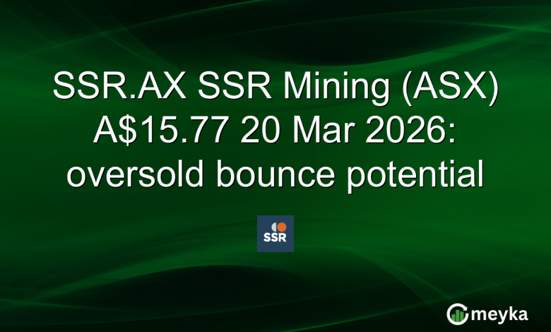 SSR.AX SSR Mining (ASX) A.77 20 Mar 2026: oversold bounce potential SSR.AX SSR Mining (ASX) A.77 20 Mar 2026: oversold bounce potential