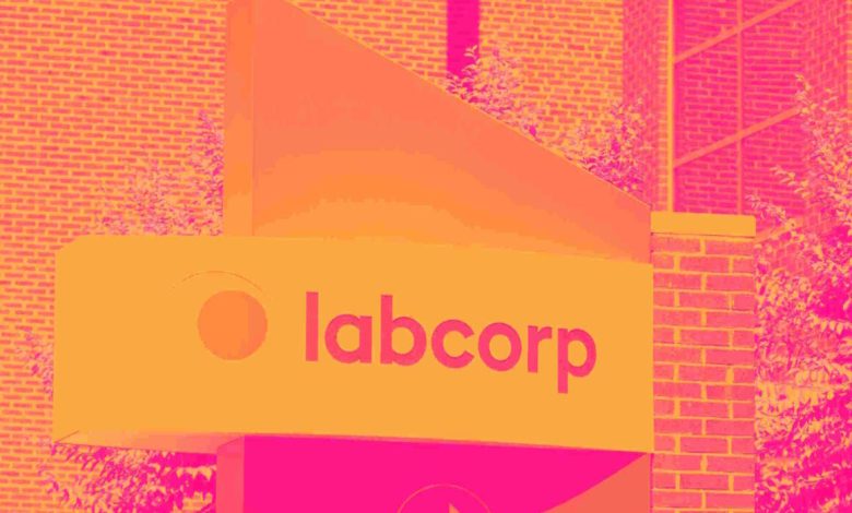 LH) And The Rest Of The Testing & Diagnostics Services Stocks