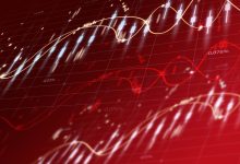 Japan’s Nikkei, Wall Street futures slip as higher oil prices raise inflation fears, Euro Stoxx 50 futures ease